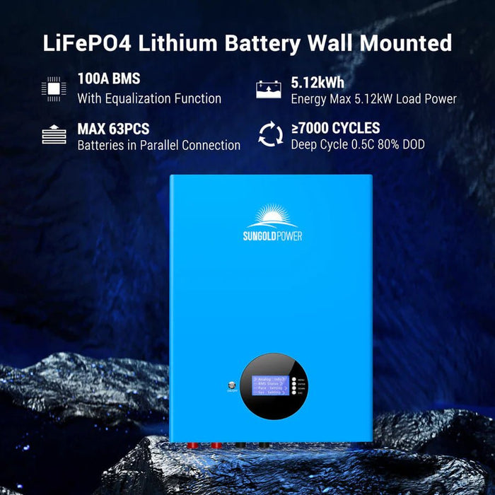 SunGoldPower 5.12kWh Powerwall LiFePO4 Lithium Battery - Off Grid Stores