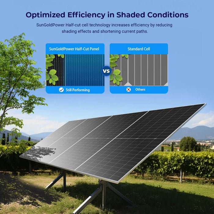 SunGoldPower 590W Bifacial N - Type Monocrystalline Solar Panel - Off Grid Stores