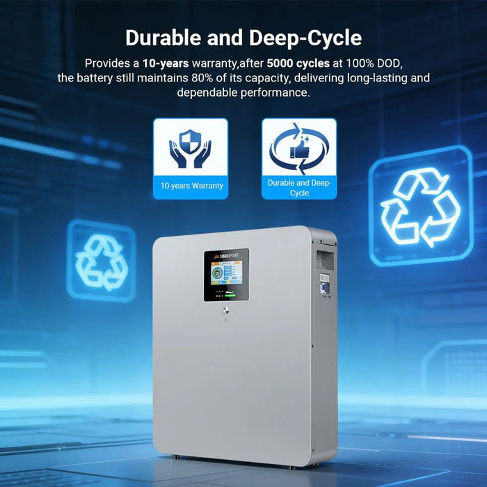SunGoldPower CoreX 5 Elite Wall Mounted 48V 100AH Residential Energy Storage Battery Pack - Off Grid Stores