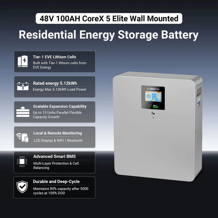 SunGoldPower CoreX 5 Elite Wall Mounted 48V 100AH Residential Energy Storage Battery Pack - Off Grid Stores