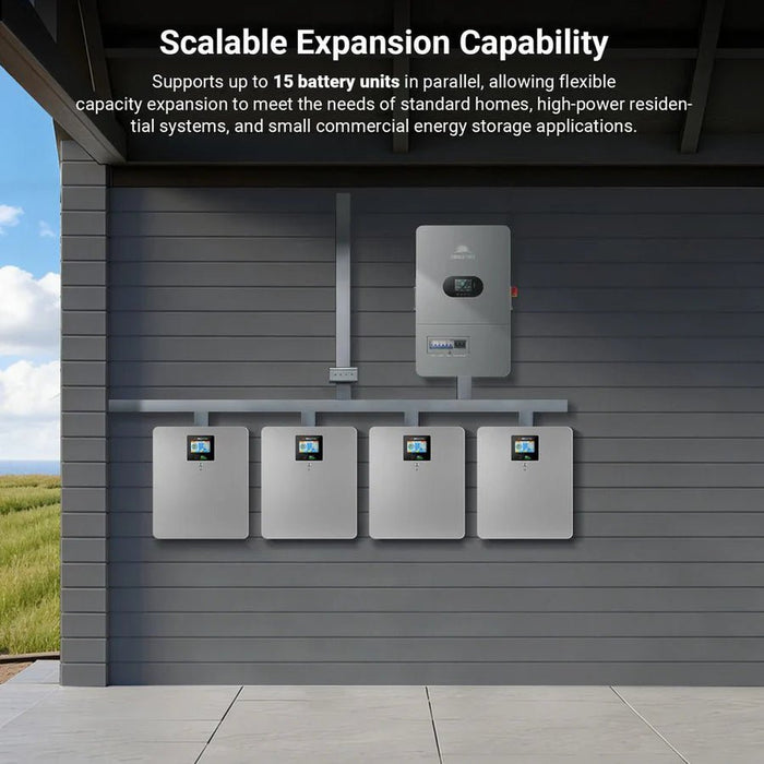 SunGoldPower CoreX 5 Elite Wall Mounted 48V 100AH Residential Energy Storage Battery Pack - Off Grid Stores