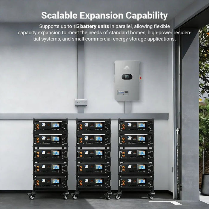 SunGoldPower CoreX 5 Pro Server Rack 48V 100AH Residential Energy Storage Battery Pack - Off Grid Stores