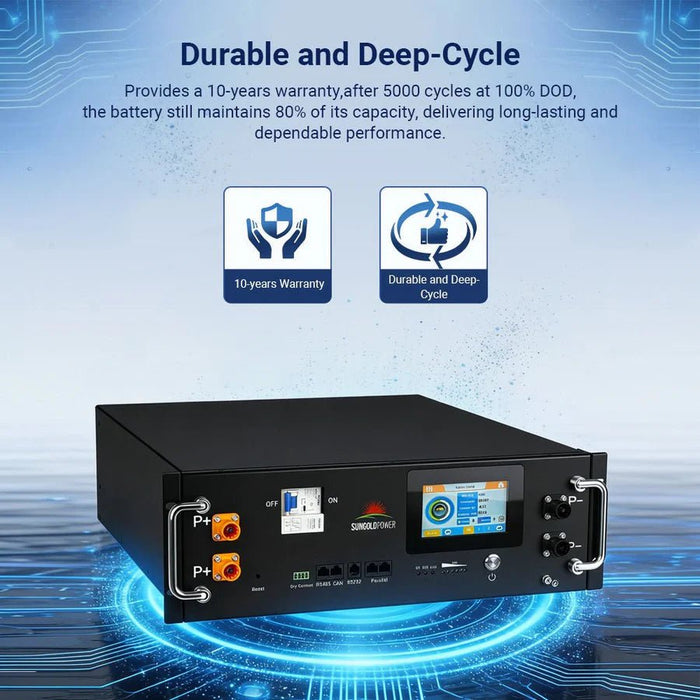 SunGoldPower CoreX 5 Pro Server Rack 48V 100AH Residential Energy Storage Battery Pack - Off Grid Stores