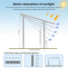 SunGoldPower Modular & Expandable Ground Mount Brackets for 2 × 400W–590W Solar Panels - Off Grid Stores