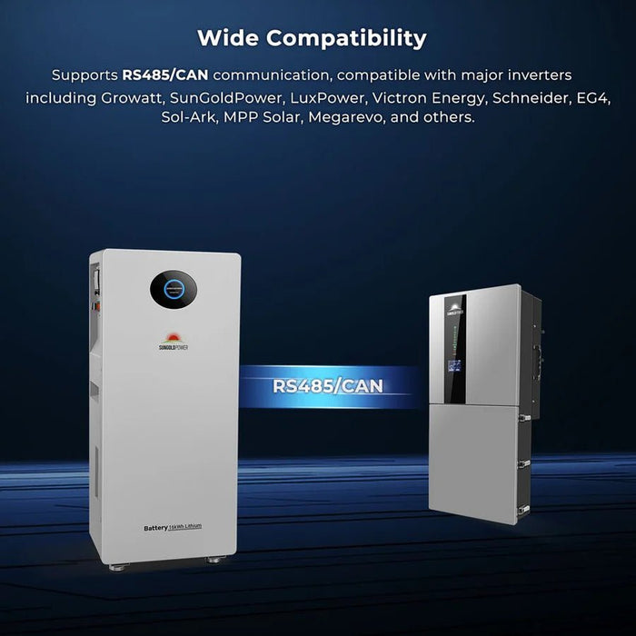 SunGoldPower PowerMax 51.2V 314AH Outdoor Energy Storage Battery UL1973 & UL9540A - Off Grid Stores