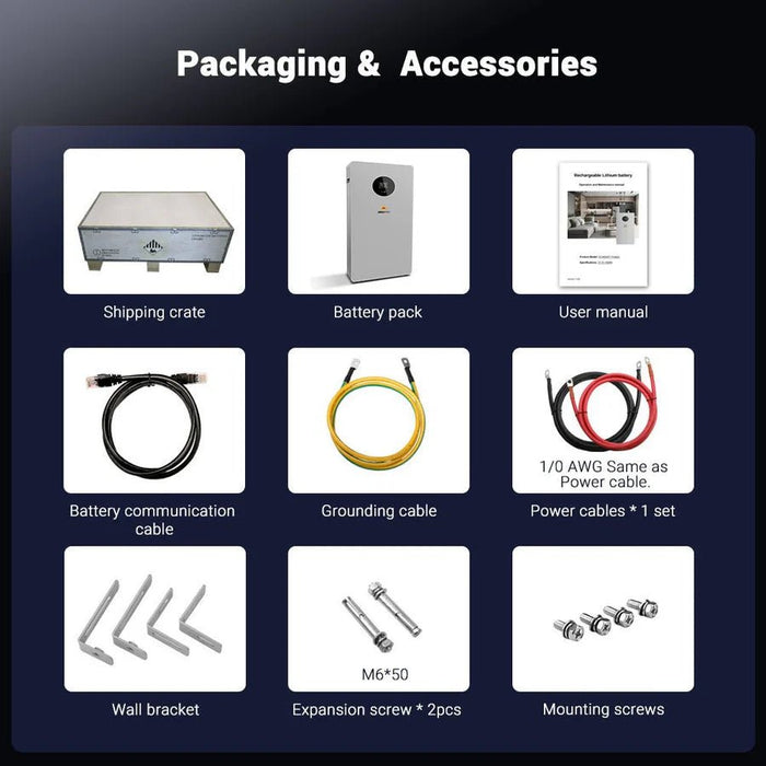 SunGoldPower Powerwall X 51.2V 200AH LiFePO4 Lithium Battery - Off Grid Stores