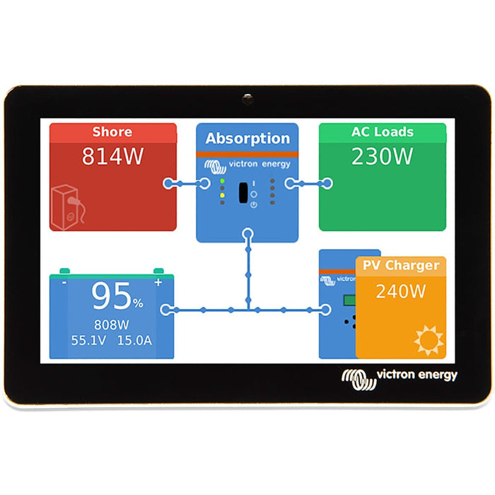 Victron GX Touch 50 Flush Mount Display - 5" - Off Grid Stores