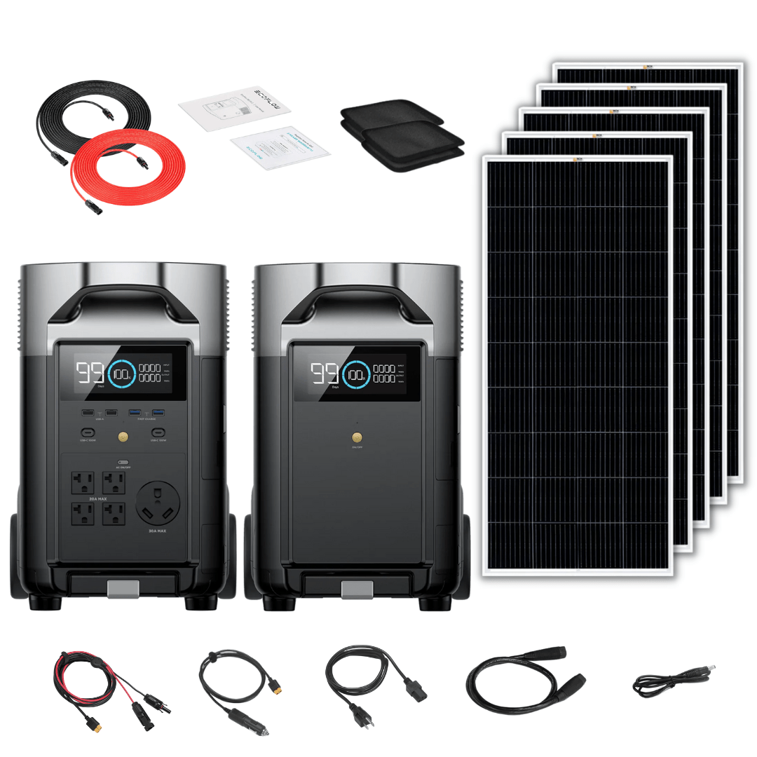 Ecoflow Delta 2 Max Power Station with 220W Solar Panel review - The  Gadgeteer