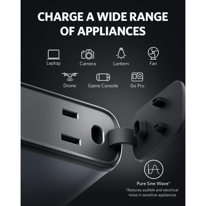 Anker 511 PowerHouse - 87.6Wh | 90 - Off Grid Stores