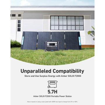 Anker SOLIX PS400 400W Portable Monocrystalline Solar Panel - Off
