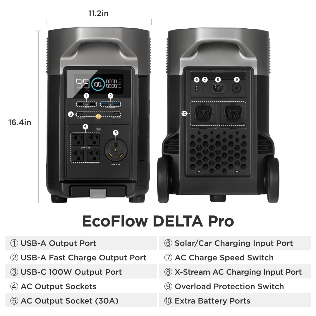 EcoFlow DELTA Pro 3600Wh 3600W Solar Generator + 200W Rigid Monocrystalline  Solar Panels Kit