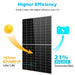 SunGoldPower 450W Monocrystalline PERC Solar Panels - Off Grid Stores